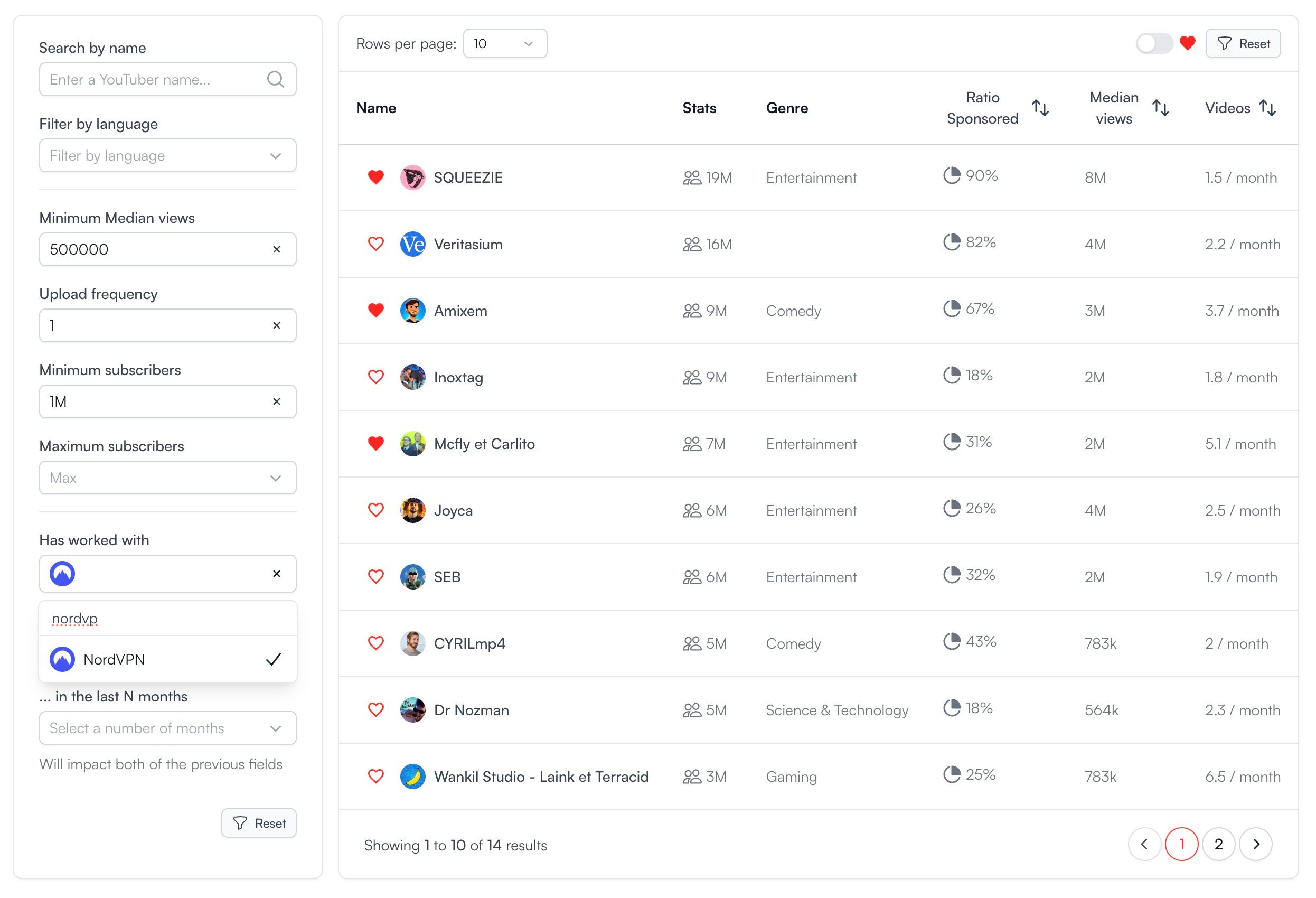 Screenshot of Meet Sponsors' advanced filtering options for brands