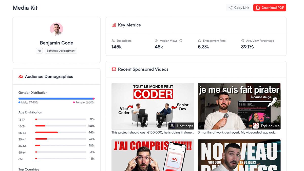 Page de Kit Média Automatique