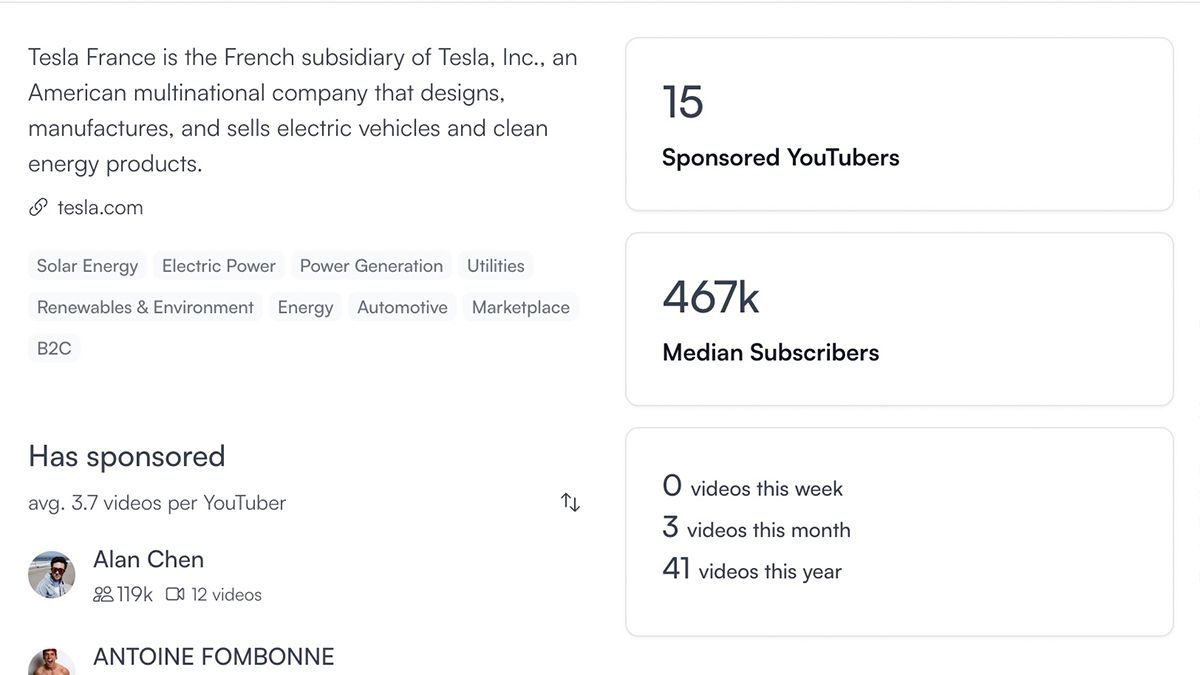 Insights d'Activité des Sponsors